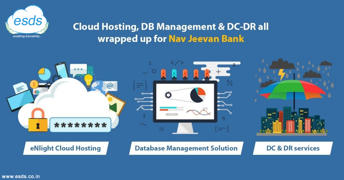 ESDSDataCenter's tweet image. Digital transformation is not always an expensive affair. Read how #ESDS helped Nav Jeevan Bank technologically upgrade itself while enabling 40% cost-efficiency… #digitalbanking #eNlightcloud #DisasterRecovery #digitaltrasformation Read more: esds.host/h