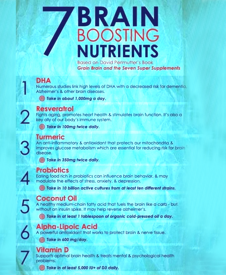 India_Parenting's tweet photo. Learn about the 5 essential nutrients that can help to boost child’s brain development. Click on the following link: https://t.co/6wFcbhKULx
#EssentialNutrients #BrainDevelopment #ChildsBrain #BrainPower #FoodandNutrition https://t.co/sfz3oEZ5P6