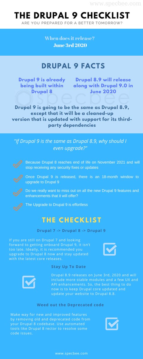therealshefali's tweet photo. You've got just 5 months more.. Get Drupal 9-ready already!
#Drupal #drupal9 #cmsinnovates #OpenSource #technology #Tech4All #technews #ThursdayMotivation #webdevelopment https://t.co/MPkp9fuyw0