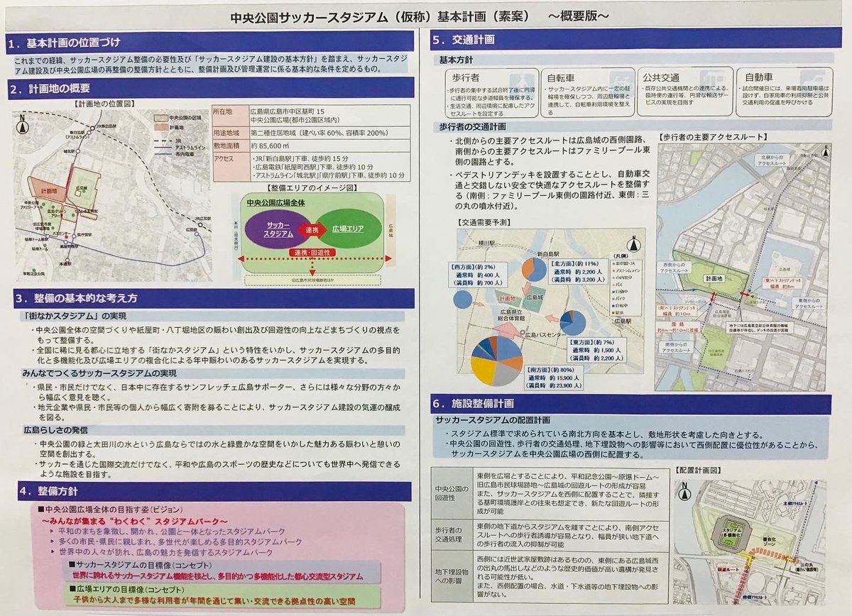 goal1484's tweet photo. あくまでも「素案」となりますが、本日の午前中に「中央公園サッカースタジアム（仮称）基本計画」が発表されました✨ https://t.co/NJy90kE8f8