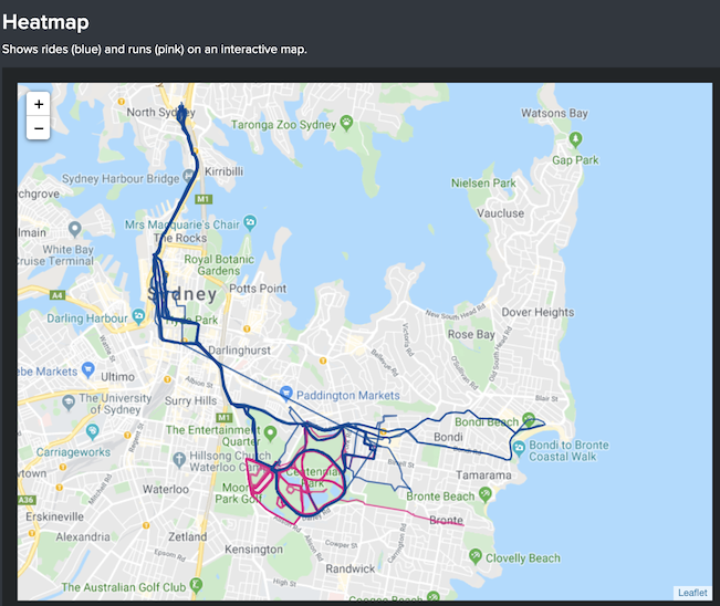 Strava Add-on für Splunk 