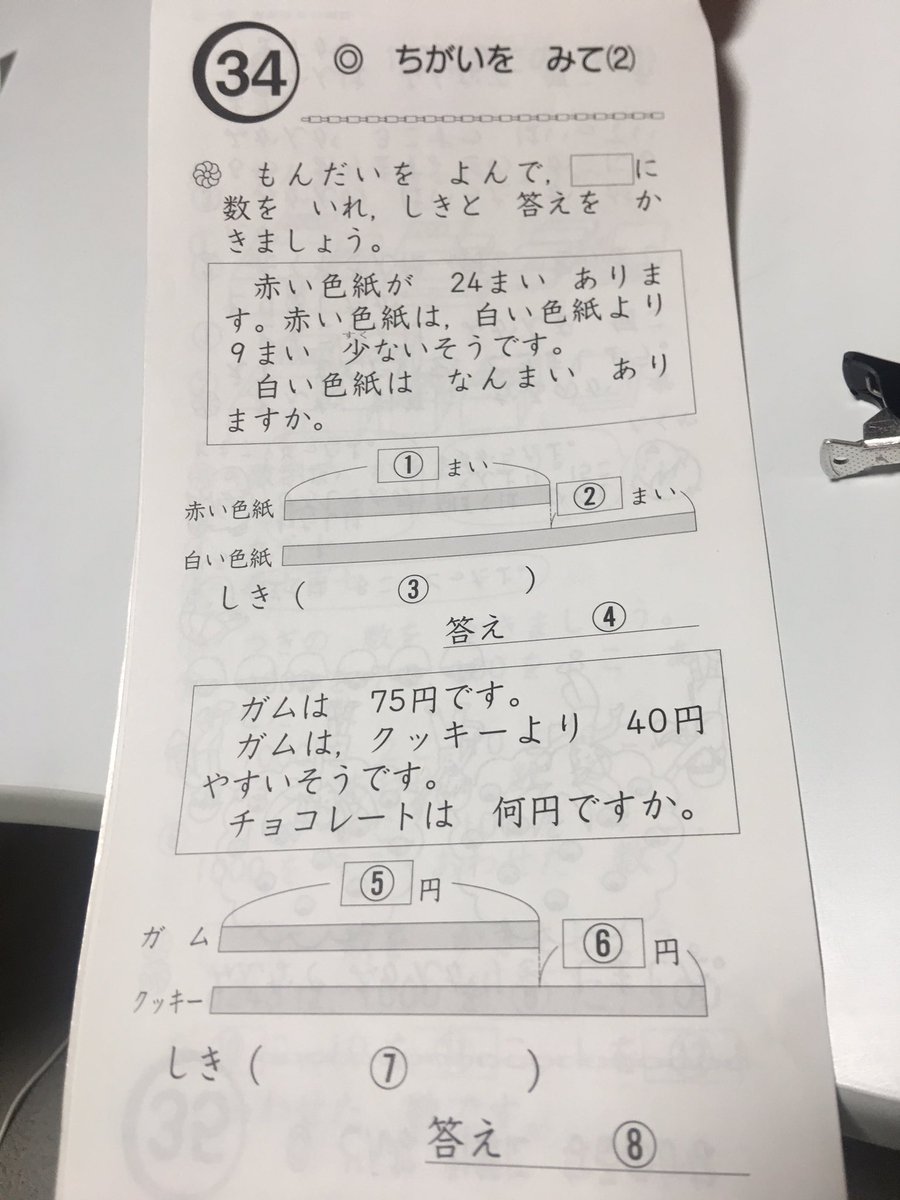 ガムは75円です ガムはクッキーより40円安いです チョコレートは何円ですか 答えを求めて大喜利化し経済問題まで発展 Togetter