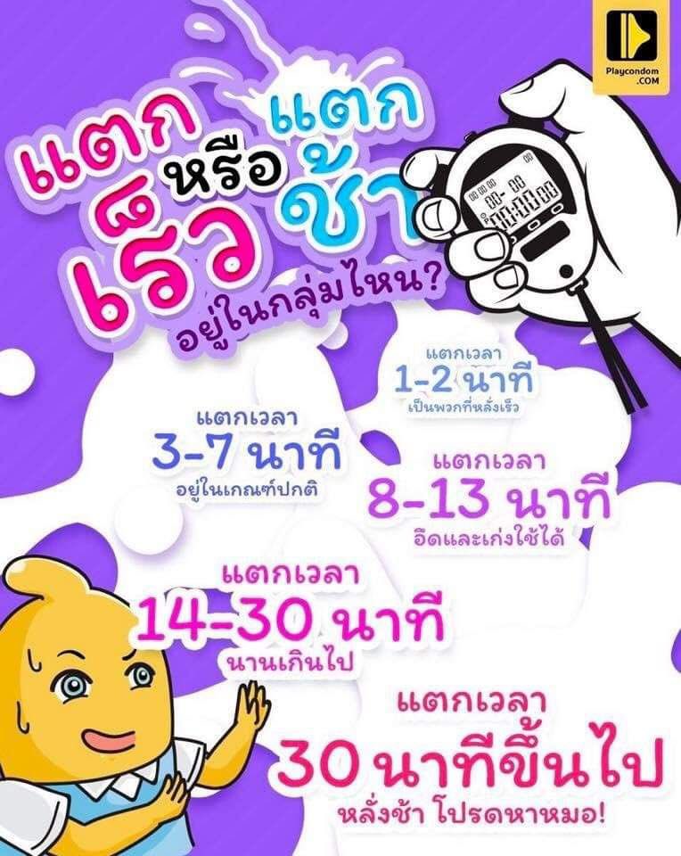 Ohkajhu_X's tweet photo. ของผมแตกประมาณ5-10นาที #ลองปะครับ. 
—->> ของคนอื่นประมาณกี่นาทีครับ ?? https://t.co/JyH1YfkNHK