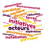 inrae_act's tweet photo. [📢 Appel à communications] Chercheurs et acteurs dans la construction d’initiatives pour la #DémocratieAlimentaire https://t.co/wGH9mRAYVT #alimentation #gouvernance #maillage #essaimage #mobilisation #sensibilités 📅 Propositions attendues pour le 20 mars #Dyname #Strasbourg https://t.co/ufYlYa007p