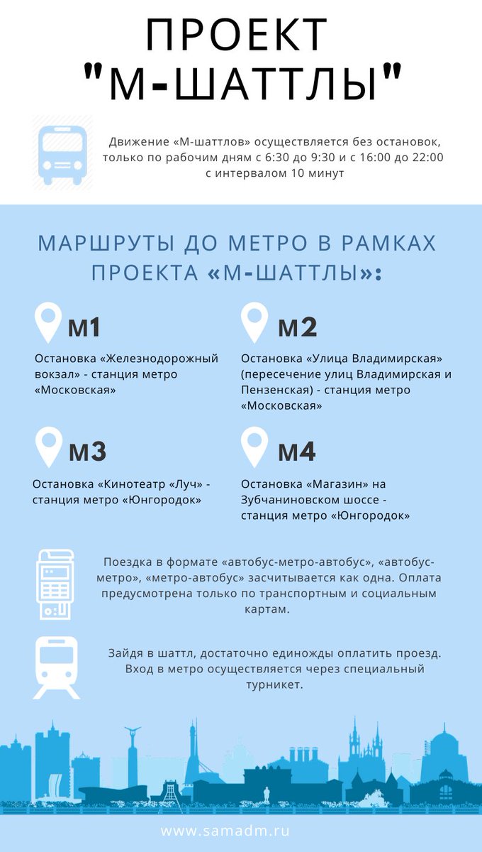 🚍 Новый формат работы общественного транспорта: в Самаре запускают проект «М-шаттлы» - samadm.ru/media/news/235…

«М-шаттлы» начнут свою работу с 3 февраля 2020 года, а с 31 января будет осуществляться тестовый выезд.