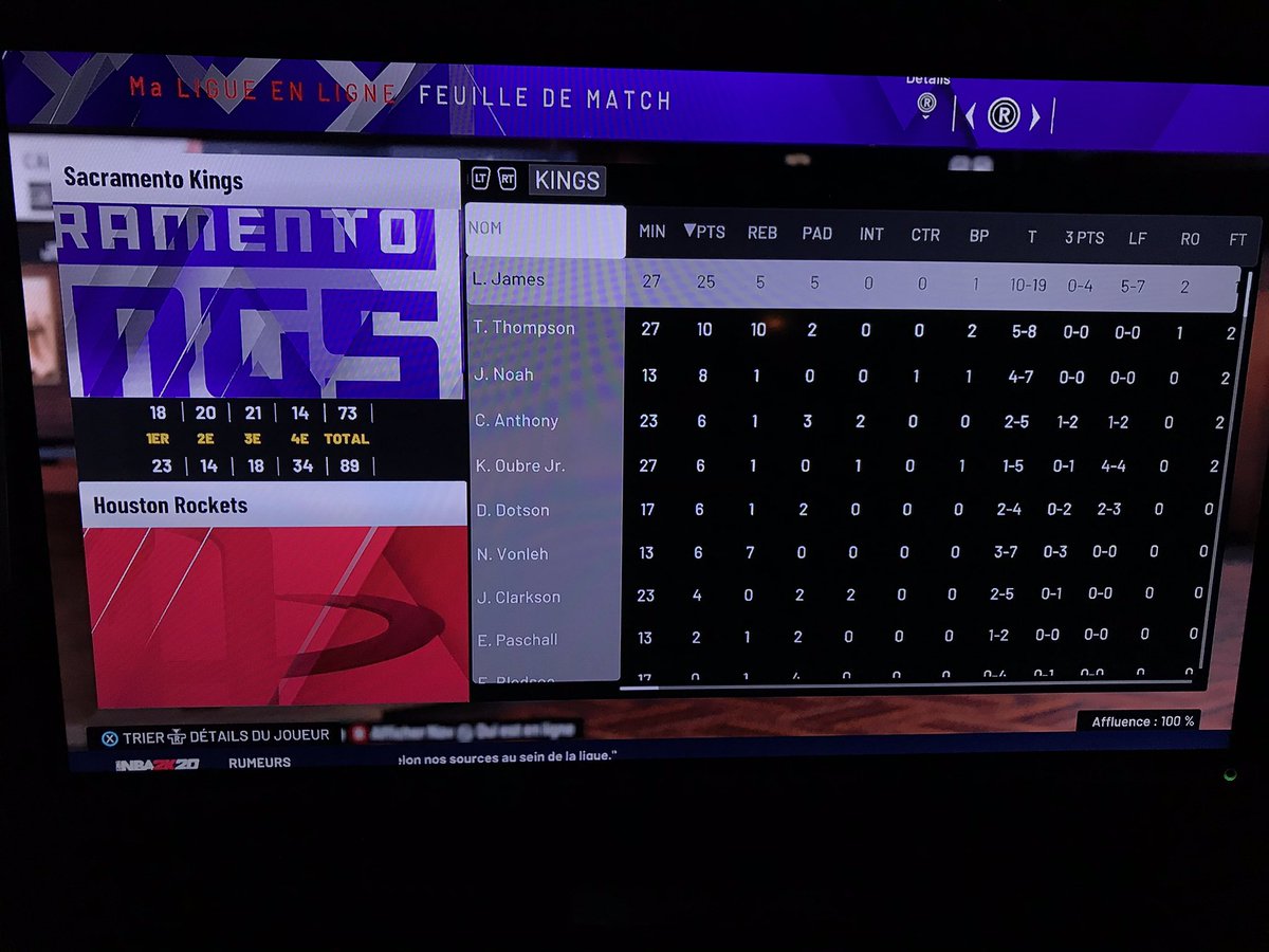 CpnKings's tweet photo. Segundo partido de @LigaPhoenix2k regular, nos cuesta arrancar. Pese a un buen inicio, el partido se complicó en el último cuarto y @GmRockets terminó el trabajo con jugadas de 3 clave. Ánimo @CpnKings https://t.co/kWxbDrh8Wi