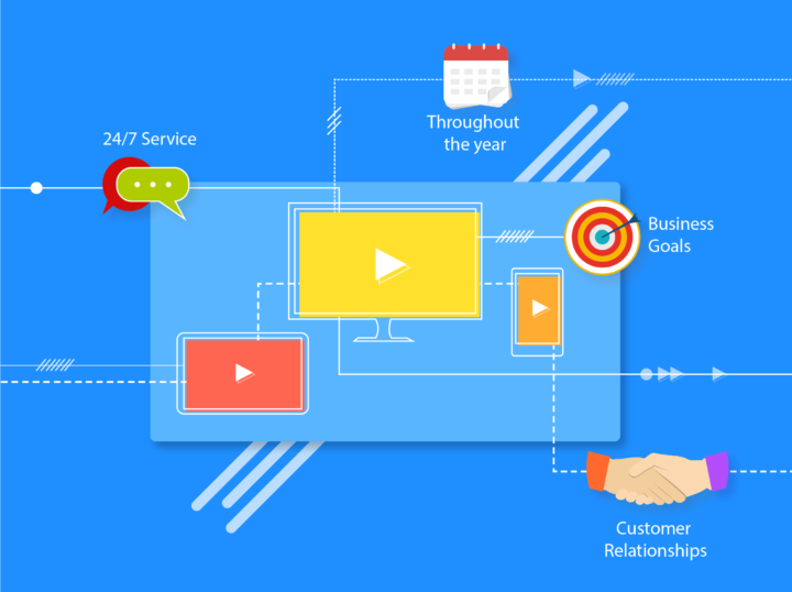 Magnaquest's tweet photo. Steps to set up a Subscription Monetization Method in the OTT Media Sphere : https://t.co/8pkzVGMh9i
#subscription #ott #media #monetization #subscriptionMonetization #recurring #Subscribers https://t.co/dKNVVA4Mvi