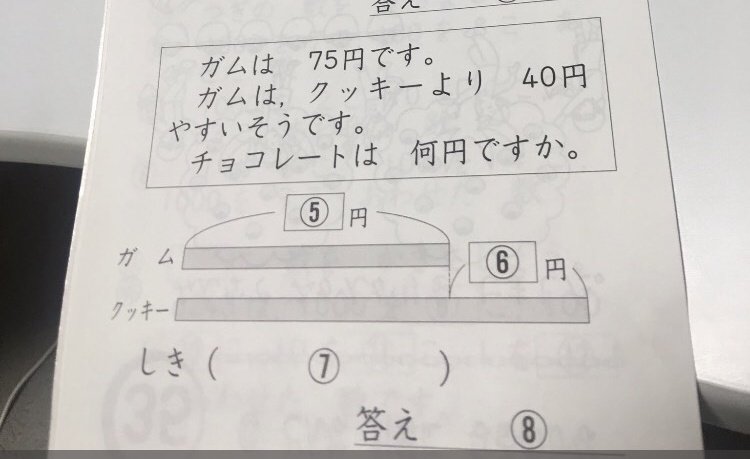 acoo96's tweet photo. 正解は作ったものだけが知る https://t.co/8KJ1QaVpU6