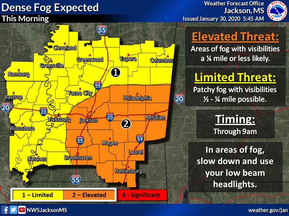 HindsCCSafety's tweet photo. A Dense Fog Advisory is in effect through 9 am this morning.
#HindsCC turn your headlights on, slow down and use extra caution when driving to campus this morning. #HCCWeather https://t.co/z97iydjzzj