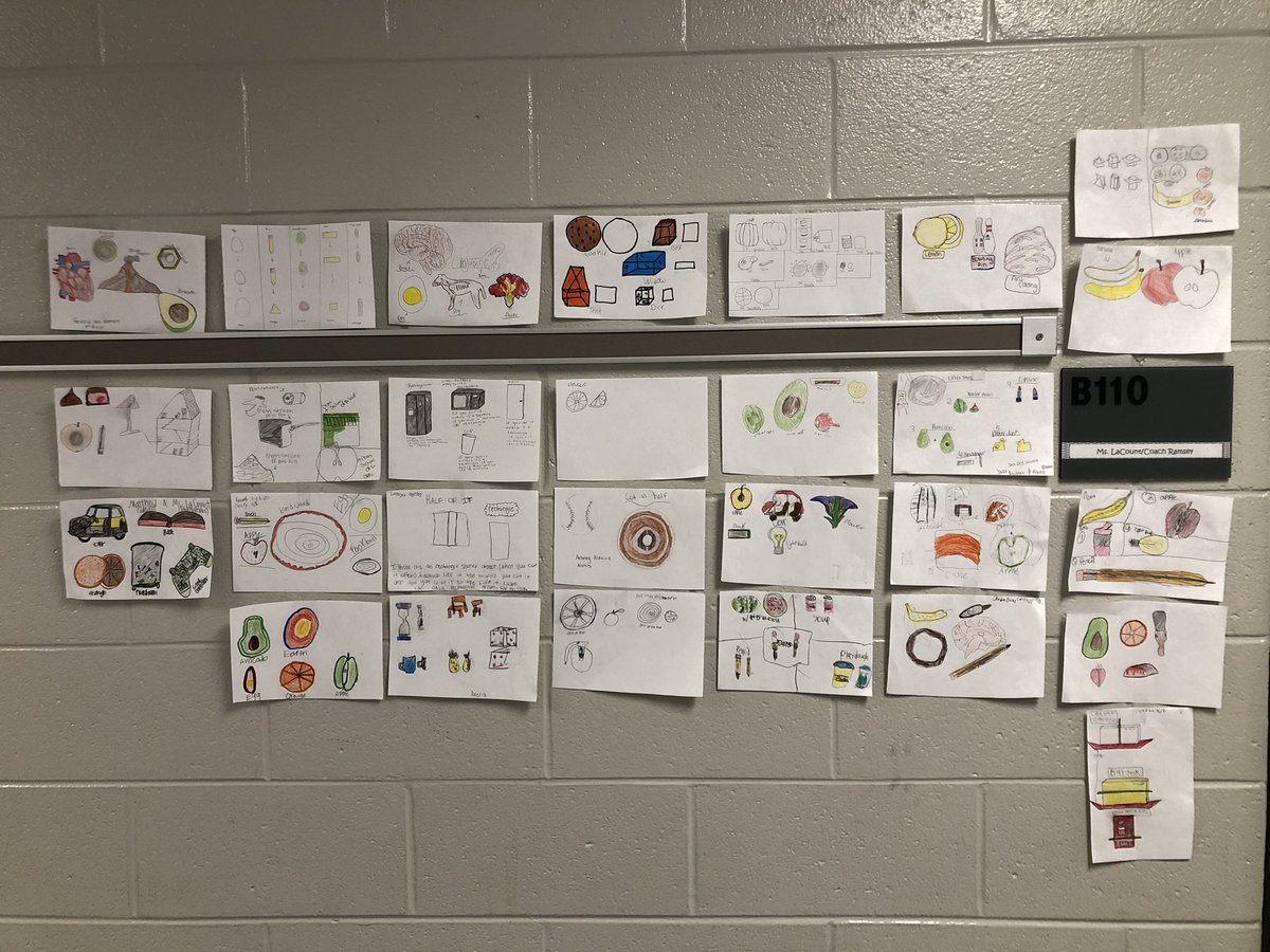 So proud of my kiddos’ work! They’re doing great with Geometry so far! @Flipgrid #OneHartBeat #posterpresentations #crosssections #circles