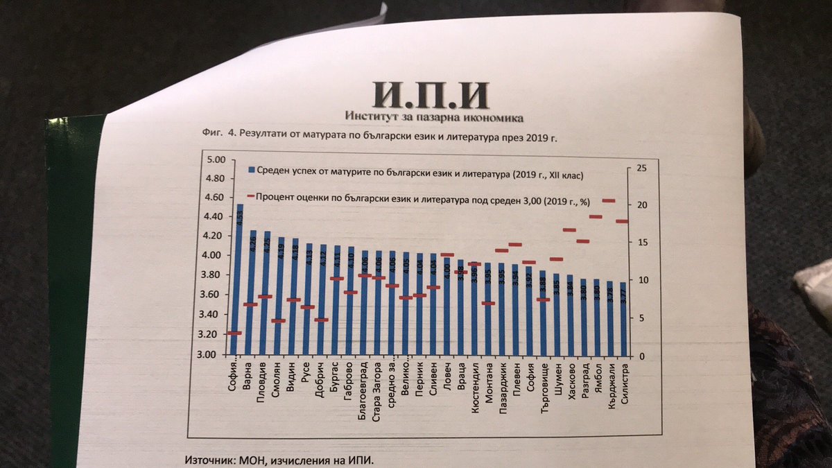 GEM Bulgaria tweet media