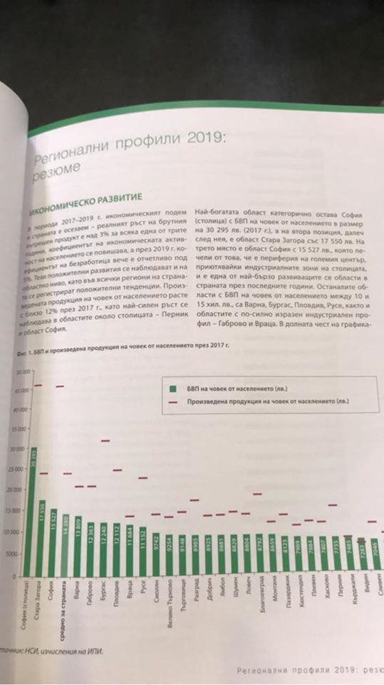 GEM Bulgaria tweet media