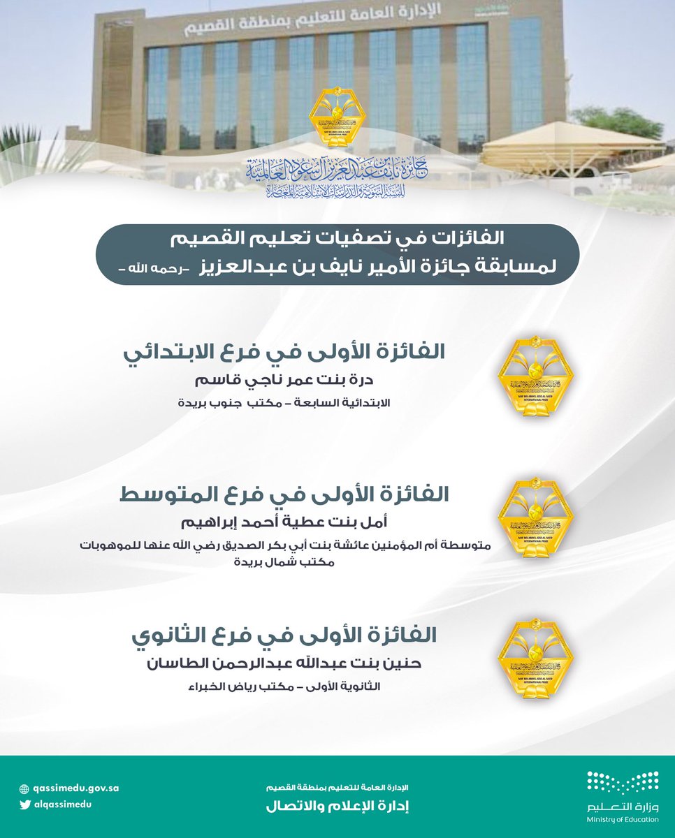 moe_qsm's tweet photo. تهنئة |

الفائزات بتصفيات #تعليم_القصيم لمسابقة جائزة الأمير نايف بن عبدالعزيز -رحمه الله - للسنة النبوية . https://t.co/BkjB9YOvXZ