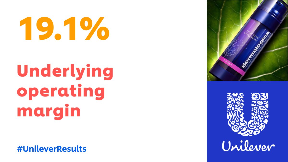 19.1% underlying operating margin
