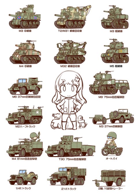 夏コミ原稿進捗。たまにはこんな表紙でもいいかな。表紙じゃなくても、カラー口絵として機甲大隊の装備車両一覧みたいな扱いでもいいな。 