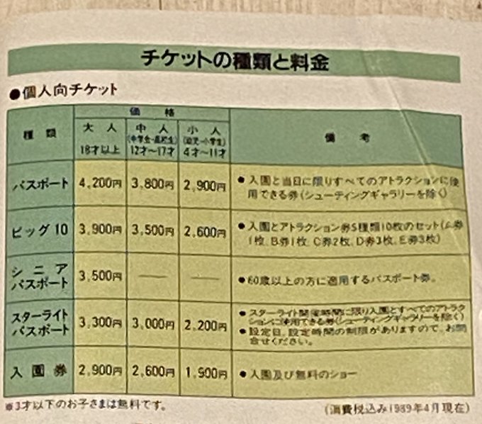 東京ディズニーリゾート 年間パスポート廃止 は何をもたらすのか 舞浜新聞