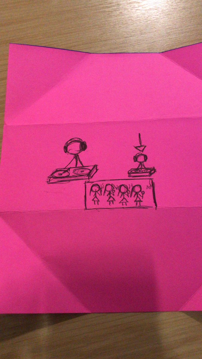 What on Earth has Sophie wood drawn? Any guesses, let us know!