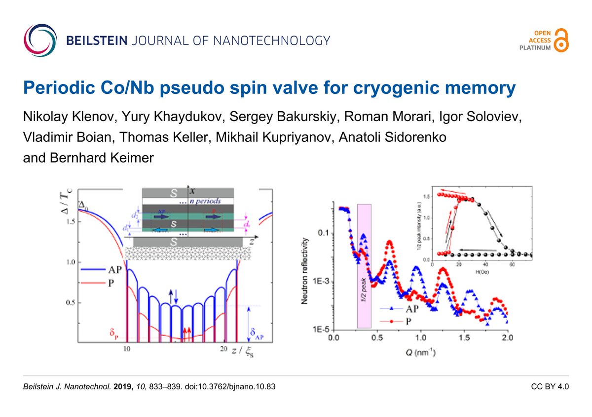 BeilsteinInst's tweet photo. Using *only several tens of Oersted*, neutron scattering and magnetometry data showed that parallel and antiparallel alignment can be controlled  https://t.co/5EVViO0lUV #cryogenicComputing #spinValve #superconducting #spintronics #Josephson switches https://t.co/YpTOI5dI6s