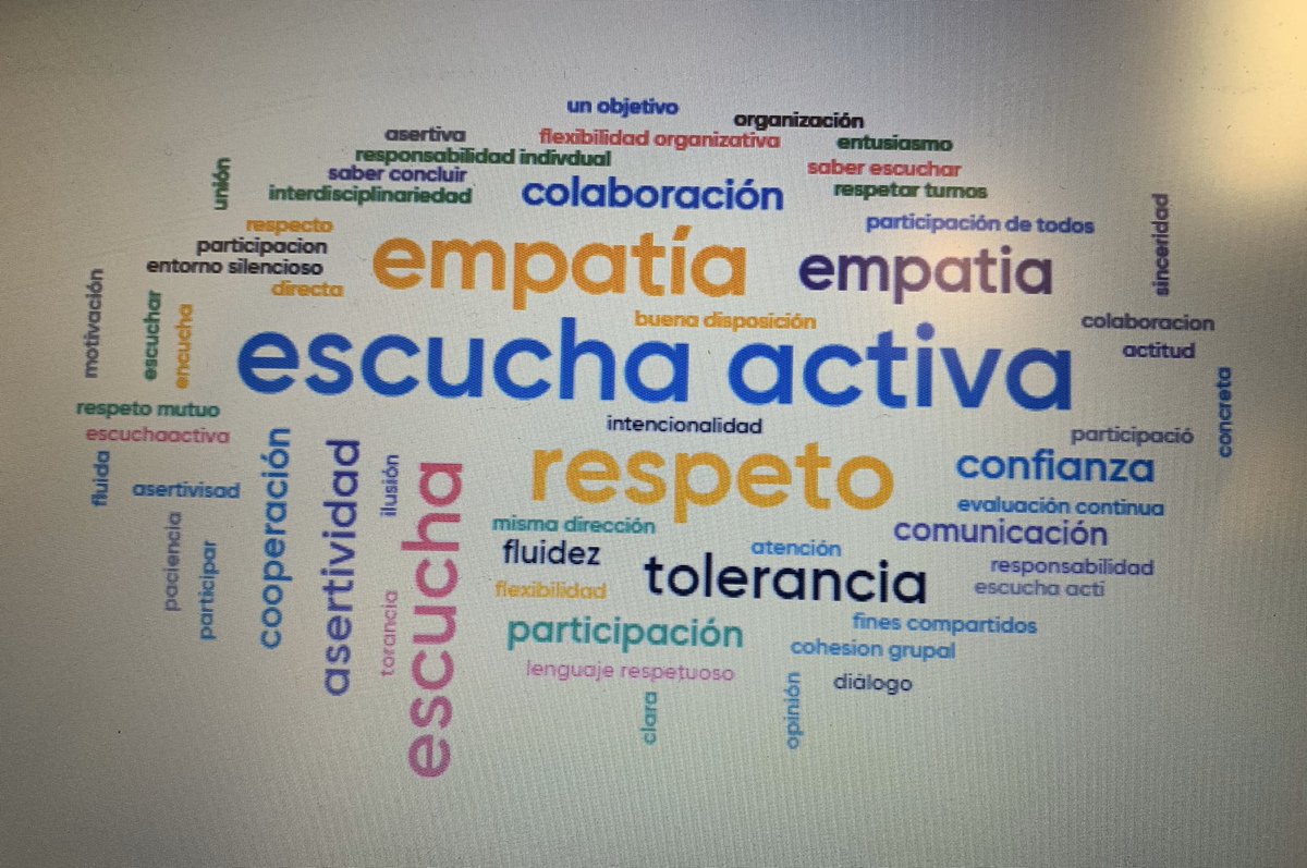 XII encuentro de Orientadores y orientadoras- Universidad de Extremadura. Empezamos por definir las claves del trabajo en equipo. <a href="/infouex/">UEx</a> @Junta_Economia @Junta_Educacion