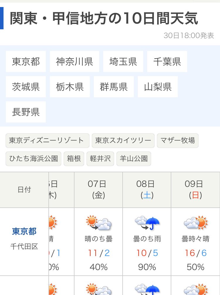 天気 日間 埼玉 10