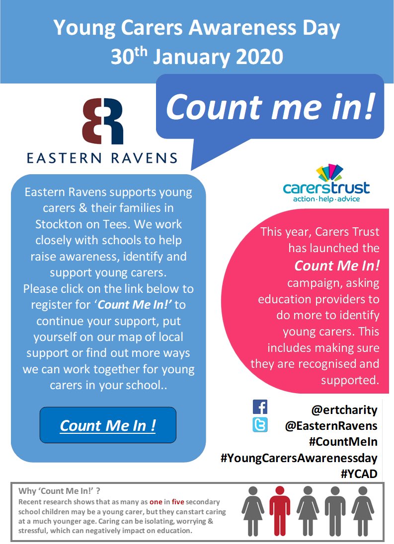 EasternRavens's tweet image. #YoungCarersAwarenessDay #CountMeIn