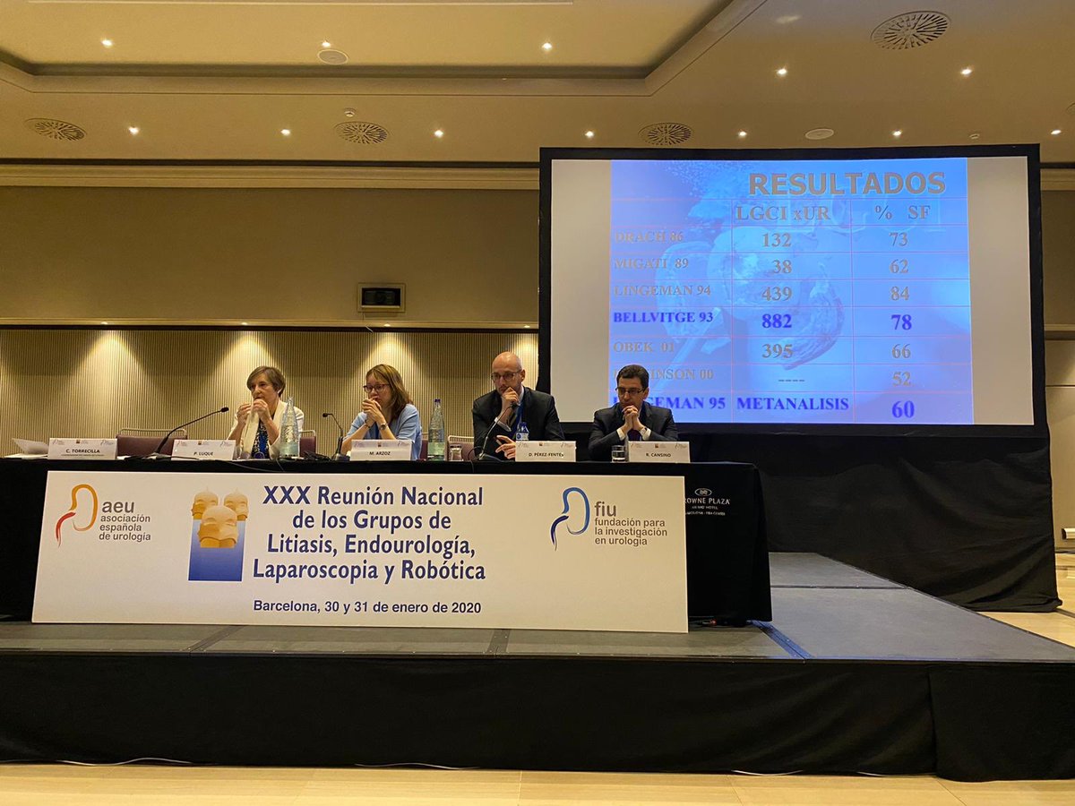 dperfen's tweet photo. En Barcelona. XXX Reunión Nacional de los grupos de Litiasis, Endourología y Laparoscopia. Hemos discutido el papel de la cirugía percutánea en las litiasis del cáliz inferior. Gracias @CarlosTorrecil6 por la invitación a participar! @EndoLapRobAEU #LELR20 https://t.co/CdBXnWzgQN