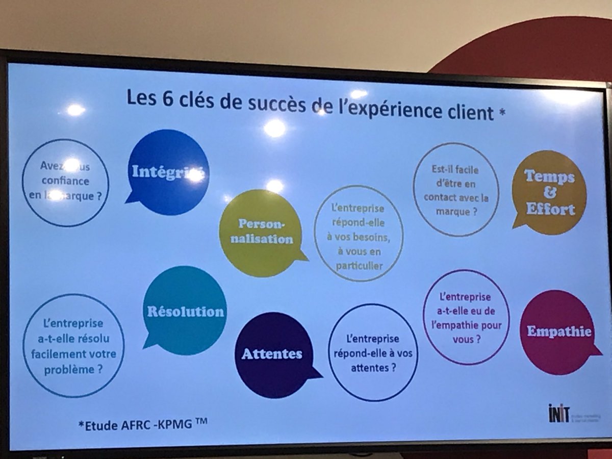 Florence Bouchot tweet media