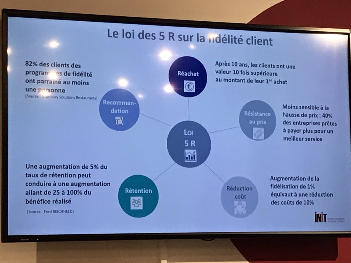 Florence Bouchot tweet media