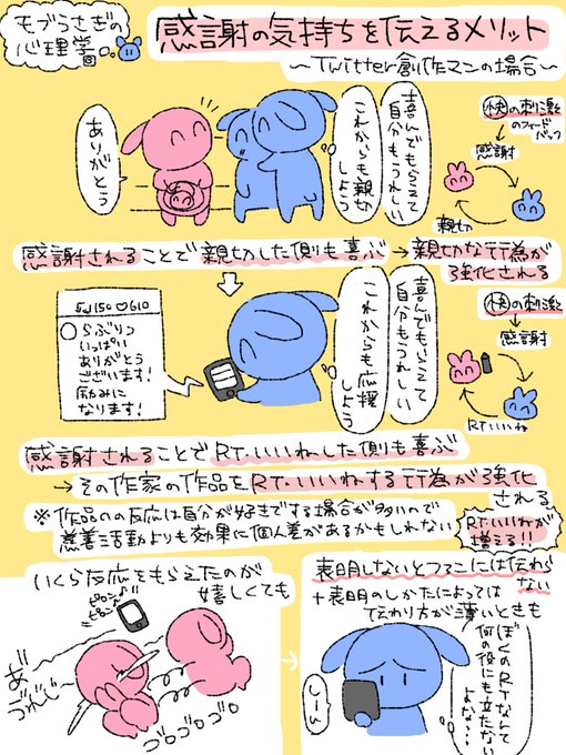【資料】モブうさぎの心理学「感謝を伝えるメリット&amp;効果的な感謝の伝え方」 #モブうさぎ 