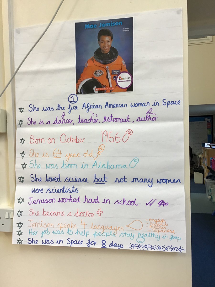 LarkHallPrimary's tweet photo. After learning about famous astronaut Mae Jemison, Year 1 have been inspired to also travel to Space #lhhgsu #lhvauxhall #lhchelsea #lhua #lhcake https://t.co/j3nnuXuZwU