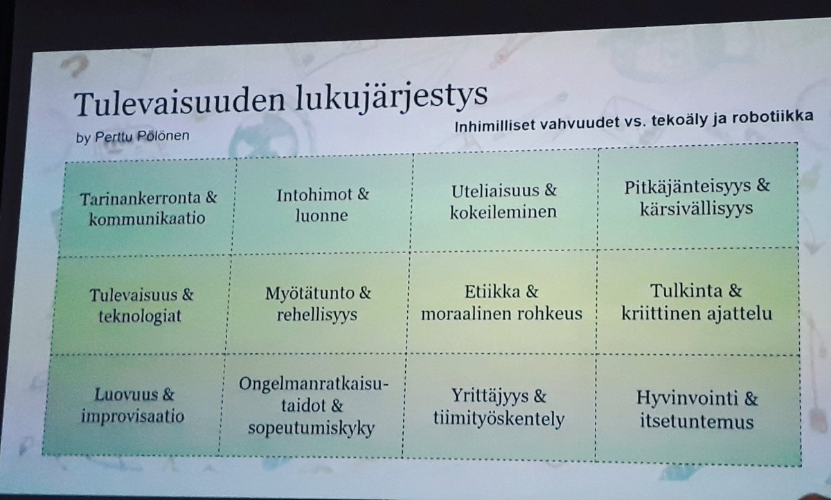 Suurus's tweet image. Tämä on mielenkiintoista! #tulevaisuus #lops