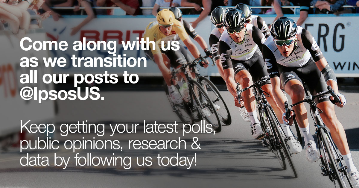 Notice anything missing? Follow us <a href="/ipsosus/">Ipsos US</a> for breaking news and research from Ipsos in the U.S.