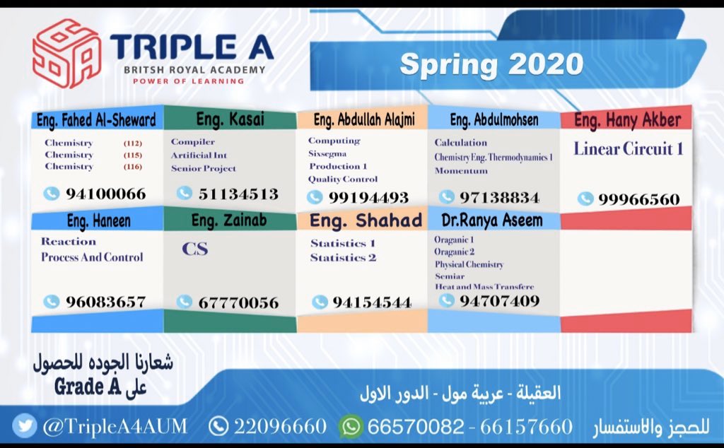 م. محمد البريكي | 📍 tweet media