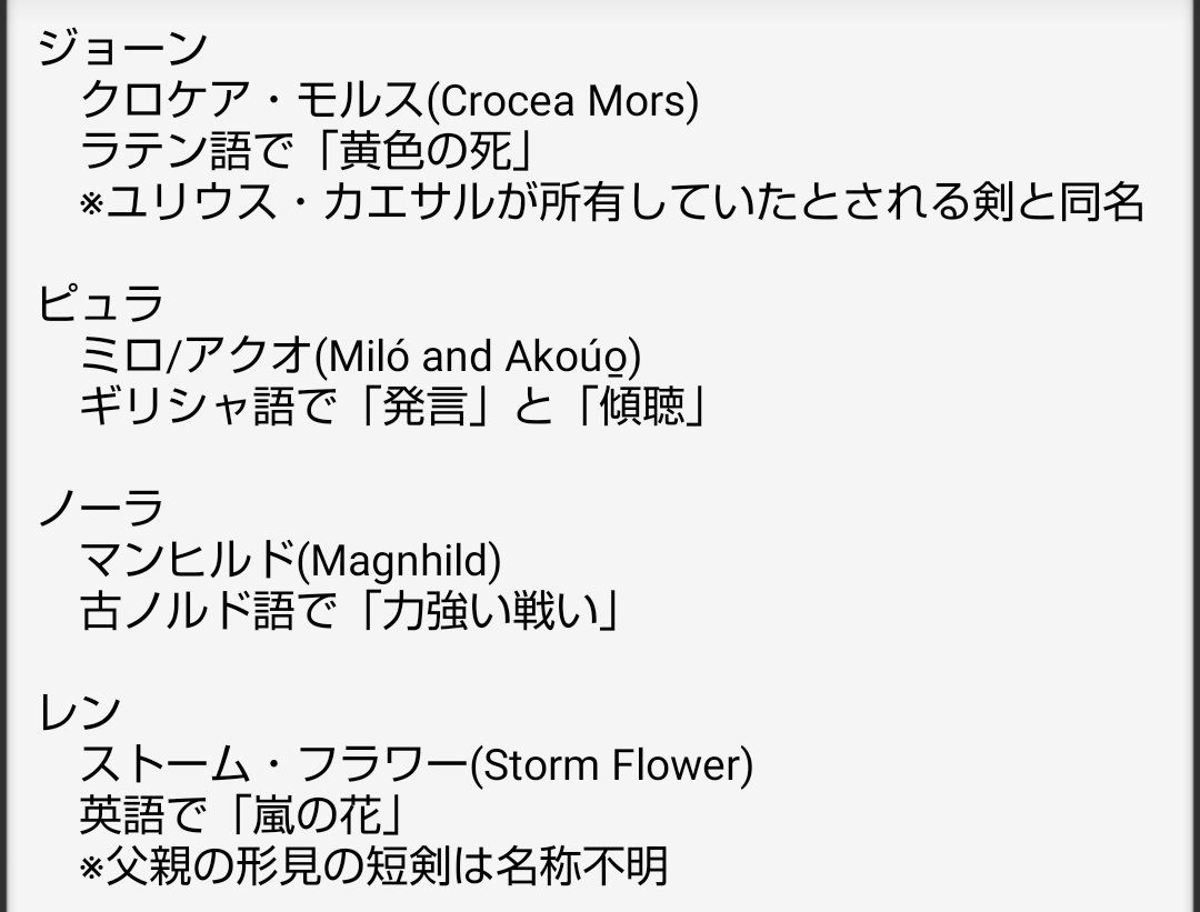 アルト Rwby 判明済み武器名の一覧 英語wikiaから書き写し その 各国アカデミー教師陣と物語のキーパーソン こうして見ると どの武器もキャラに合った名前で面白い ブランウェン姉弟の武器名がハービンジャー 先駆 とオーメン 前兆 で似たような意味に