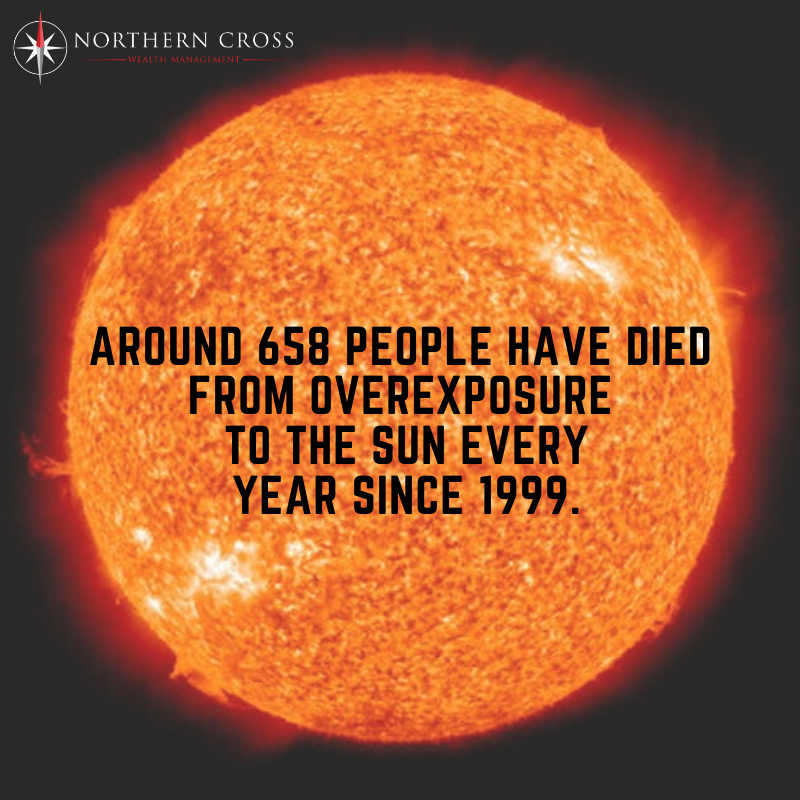 NCWM_'s tweet photo. Increase your peace of mind knowing that you and your family are covered. We offer International Life Insurance in USD and GBP.

#sun #overexposure  #protection #lifecover #financialplanning #2020Vision #offshorewealth #investments #pensionplanning #estateplanning https://t.co/aeprJrmbhw