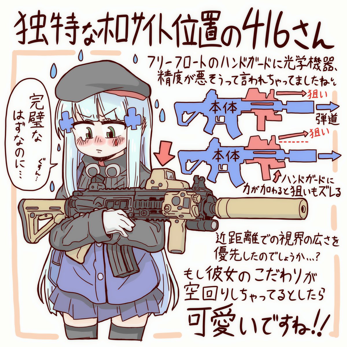 ぼっちゃなゐ 416さんのホロサイトの位置 むしろ彼女のこだわりの強さが垣間見える萌ポイントなのでは と思いました