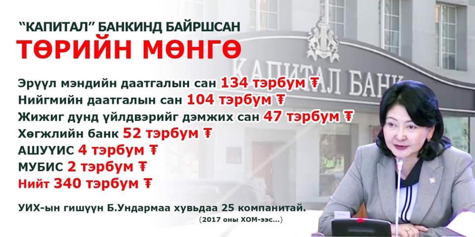 Эрүүл мэндийн сайдаа Хятад улсаас маск гуйж байхаар Энэ Ундармаа Гишүүн гуайн луйвардсан мөнгийг буцаан аваад тэр маскаа аваачээээ шившгийн оркуудаа 
😷😷👿👿👺👹👹👿😷👿👺🤡