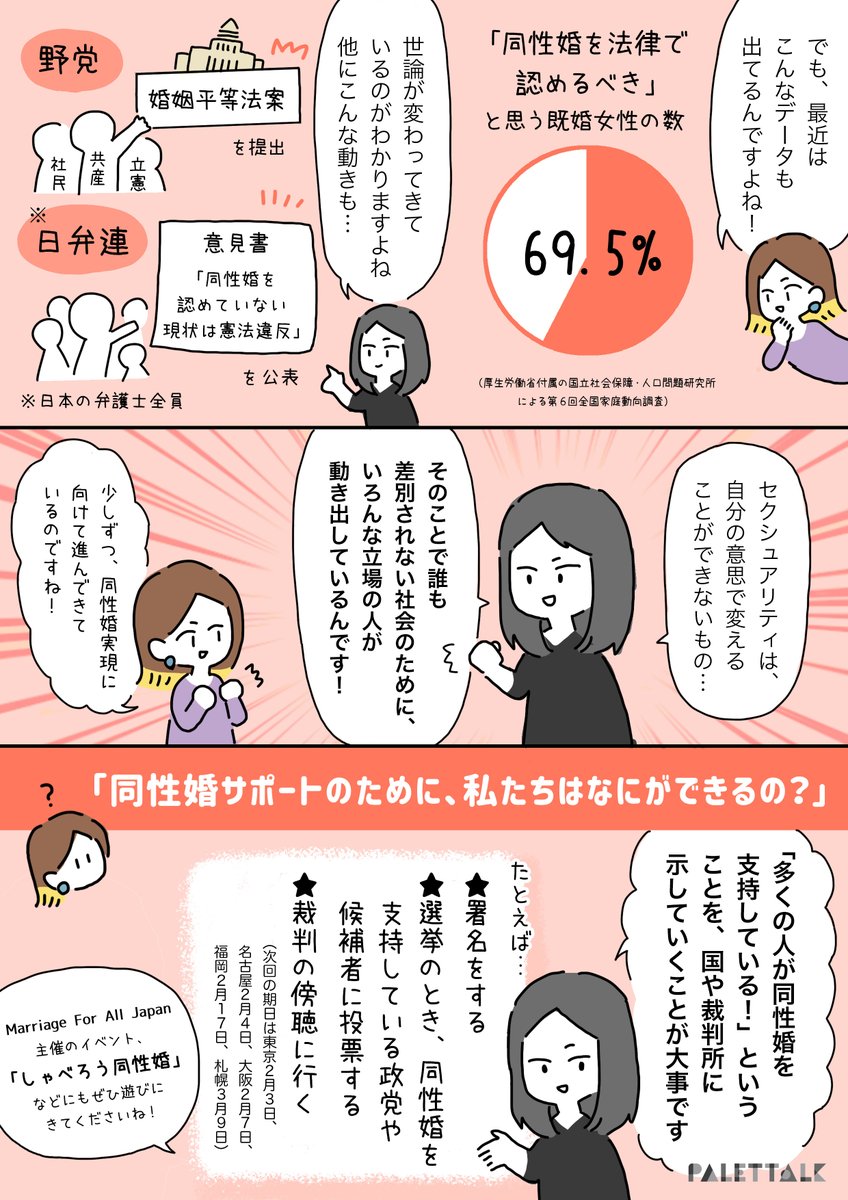 「なんで同性カップルが結婚できないのは憲法違反なのか」聞いてみた!
#結婚の自由をすべての人に
#マンガで学ぶ人権のはなし 