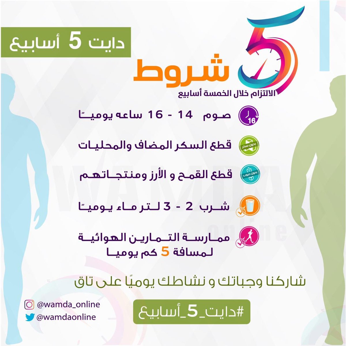 ًجاهزين لتحدي النتائج المحفزة😍💪
شروطنا في #دايت_5_أسابيع 
📌#الصوم_المتقطع ✅
📌#بدون_حبوب ❌🌾🍚🥖
📌#اقطع_السكر ❌🍬🍭🍩
📌2-3 لتر ماء يوميًا💧
📌#تم_5_كم 🏃‍♂️
 
#ريتويت لو متحمسين للاشتراك و انتظروا باقي فعالياتنا 🔥🔥