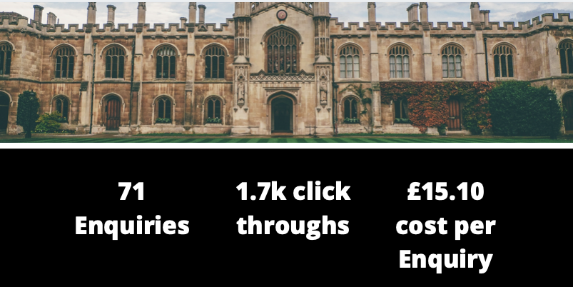attengerdigital's tweet photo. Thrilled with recent results for #internationalstudentrecruitment activity on behalf of a UK school! 🙌🏻

Our work included:
⭐️ High quality creative
🌏 Highly targeted Digital Ads
📧Semi-automated lead conversion
🎟 In-market event promo

#intled #schoolmarketing https://t.co/19PfH6Doe1
