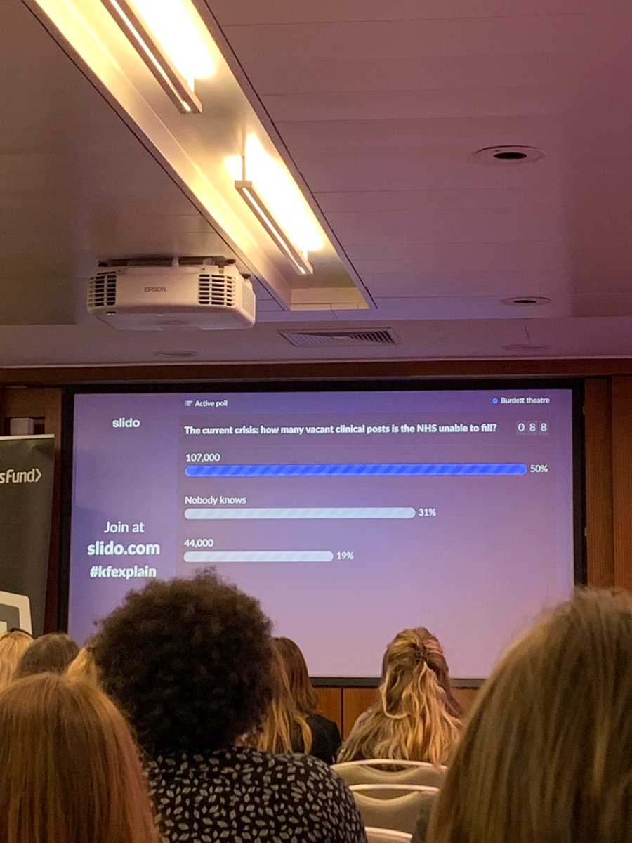 Assoc_Anaes's tweet image. #KFexplain now discussing pressures affecting the NHS. Worrying figures about unfilled posts which are being covered by staff having to take additional shifts to cope with growing demand. @kingsfund