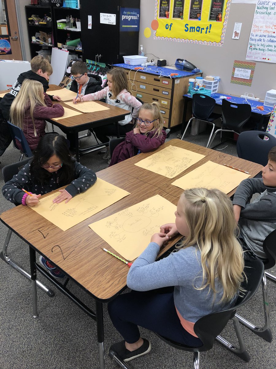 CounselorLG21's tweet photo. Collaborating in 3rd grade through Kagan structures to brainstorm our essential questions for independent study! The higher level questions took thinking to a whole new level! #TheGreatestParkside #LISDQuest #ParksideQuest https://t.co/ncr3e6krfy