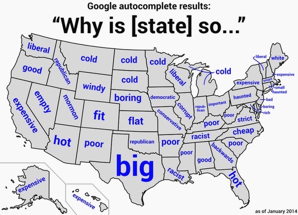 The vibrations of the separate US STATES show their possibilities. Their NAMES were not accidents. The vowels in the name show the kind of people they attract.  #BookOfNumbers  #OccultMathematics