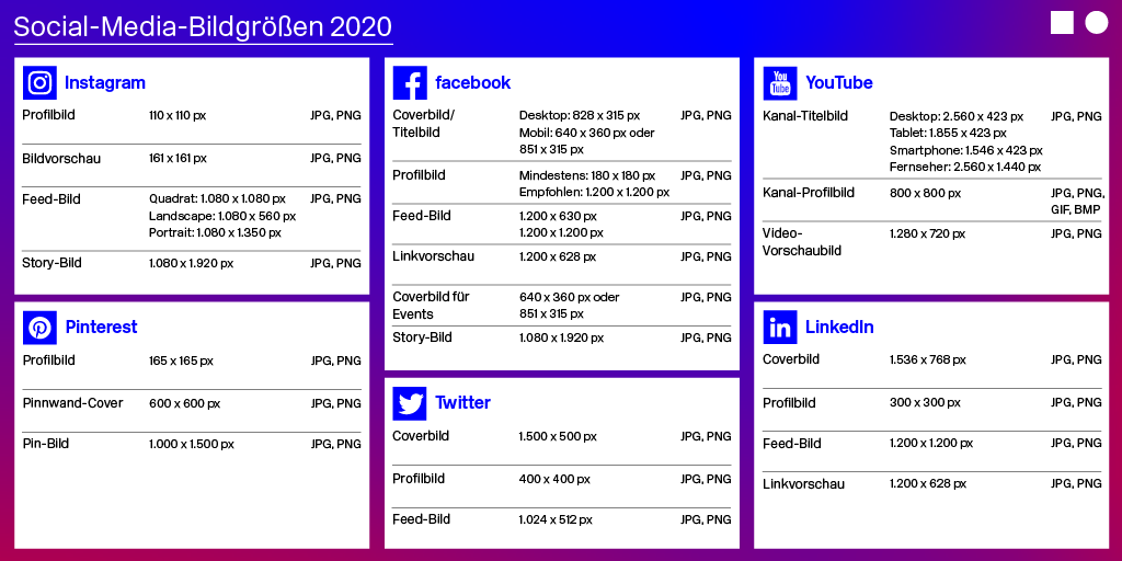 dmexco's tweet photo. Twitter, Facebook & Co.: Die aktuellen #Bildgrößen der wichtigsten Kanäle in einer praktischen Übersicht!
Weitere Tipps für ein erfolgreiches Social-Media-Marketing liefert dir unser E-Book „Multitalent Social Media“: https://t.co/HDPPT0pOO5
#Cheatsheet #socialmedia #Bildformat https://t.co/GqtqHQK5P8