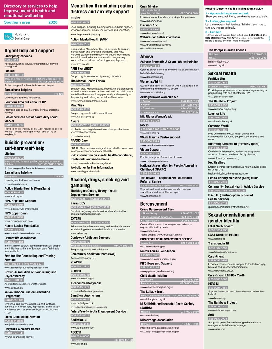 NIMentalHealth's tweet photo. The @publichealthni have compiled a useful list of directories, helplines and services from across NI. 
#SouthernArea below. @SouthernHSCT

Check out more here: https://t.co/1ew8J6H2zR

#MentalHealth #NIMHF https://t.co/td5nvfcH9N