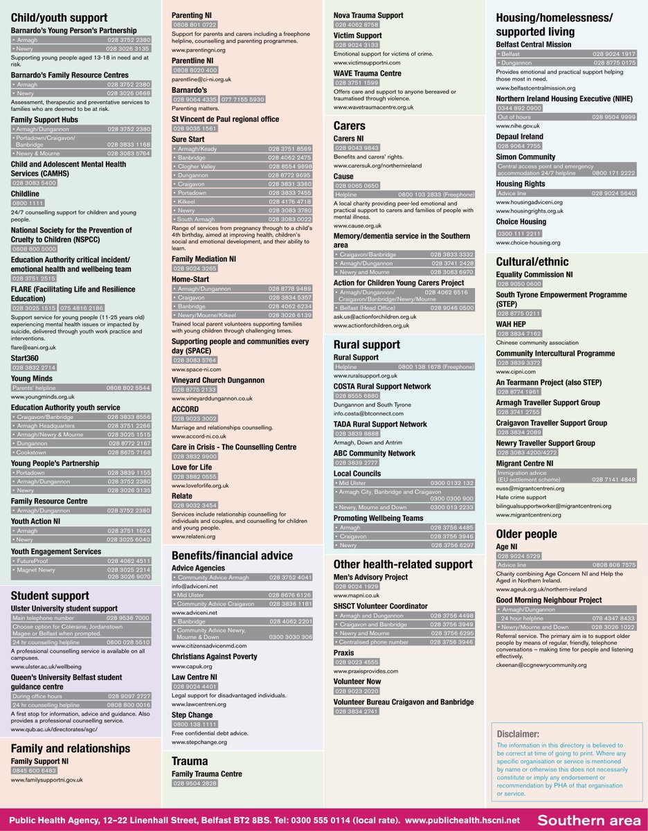 NIMentalHealth's tweet photo. The @publichealthni have compiled a useful list of directories, helplines and services from across NI. 
#SouthernArea below. @SouthernHSCT

Check out more here: https://t.co/1ew8J6H2zR

#MentalHealth #NIMHF https://t.co/td5nvfcH9N
