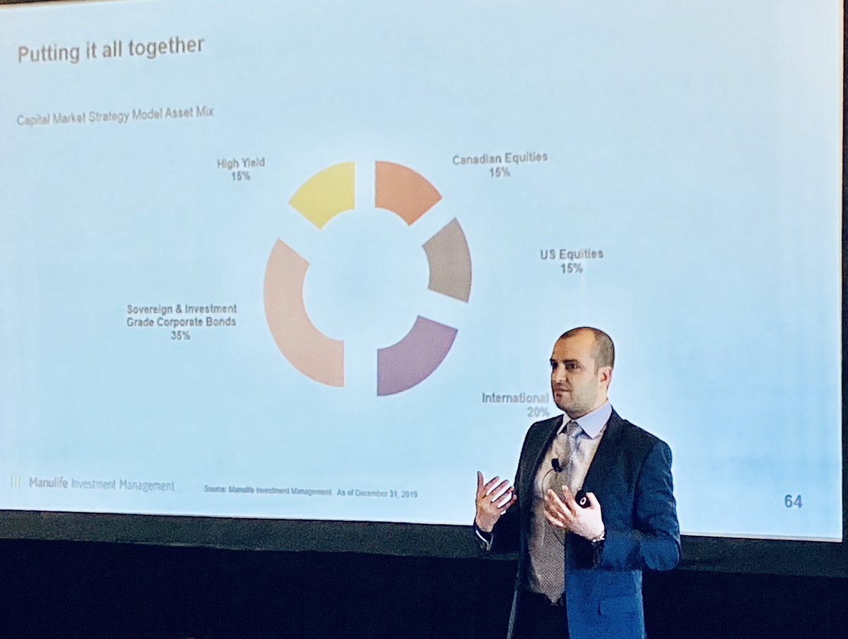 Where are the Markets going? Keep an eye out for the new video with Macan Nia from #Manulife on WINBIG at #IDCWIN coming soon.