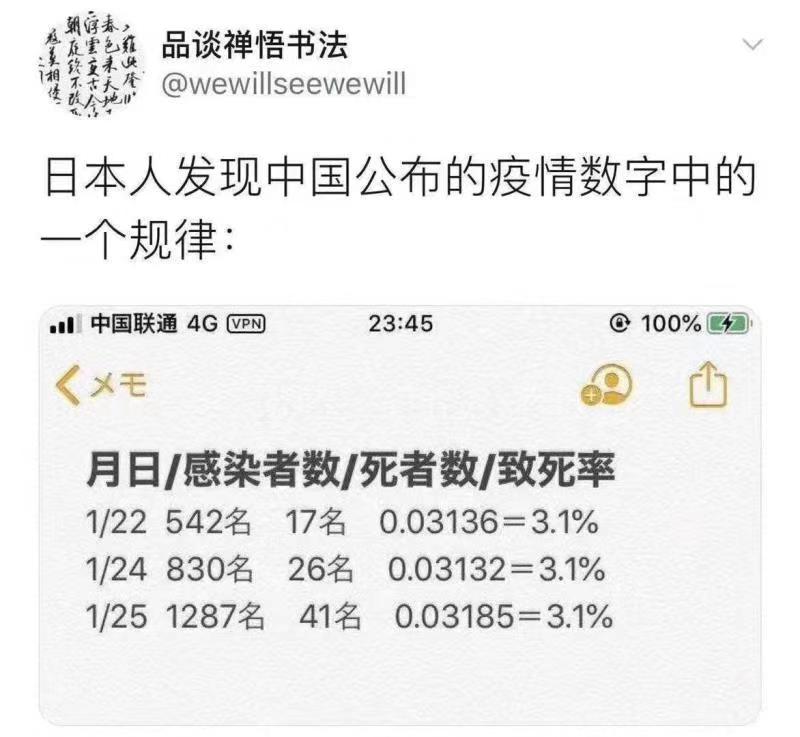 任不寐a Twitter 其实对圣经启示的神而言 你信不信他至少意味着 你是否献身真理和生命 只有关切人类是否热爱真理和生命的神 才是伟大的神 才是真正的神 在李思怡鄢成等悲剧中 拈花微笑 的 神 只能是魔鬼 任不寐a Twitter 其实对圣经启示的神而言 你信不信他至少意味着 你是否献身真理和生命 只有关切人类是否热爱真理和生命的神 才是伟大的神 才是真正的神 在李思怡鄢成等悲剧中 拈花微笑 的 神 只能是魔鬼