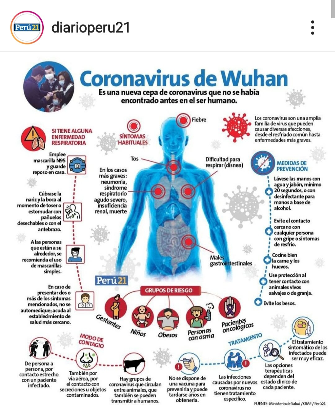 Banderas del mundo #infografia #infographic - TICs y Formación