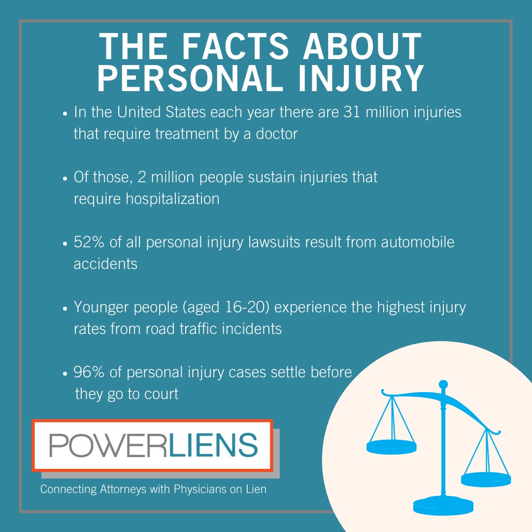 PowerLiens's tweet photo. Knowledge is power! #powerliens #poweredbypowerliens #knowledgeispower #personalinjury #liendoctors #lien #personalinjurylaw #attorneysofinstagram #laattorney #californiaattorney #lawyer #attorney #personalinjurylawyer #losangeleslawyer https://t.co/CXqJuDmBSy